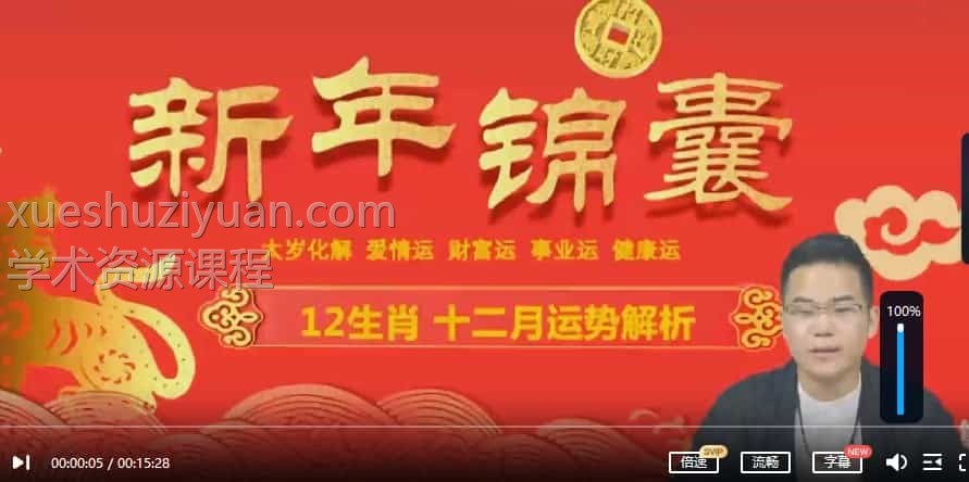 侯宗原 十二生肖运势解析12视频插图 侯宗原 十二生肖运势解析12视频插图