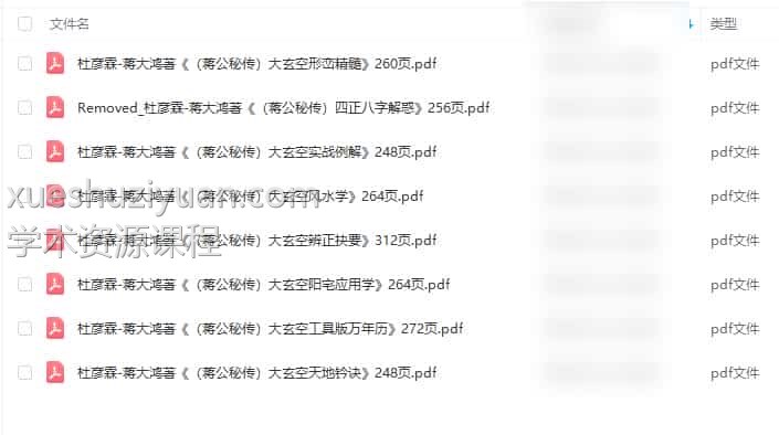 大玄空风水学全套8本杜彦霖-蒋大鸿著《（蒋公秘传）大玄空风水学系列丛书全8本、八字、万年历 实战方法玄空理气》插图