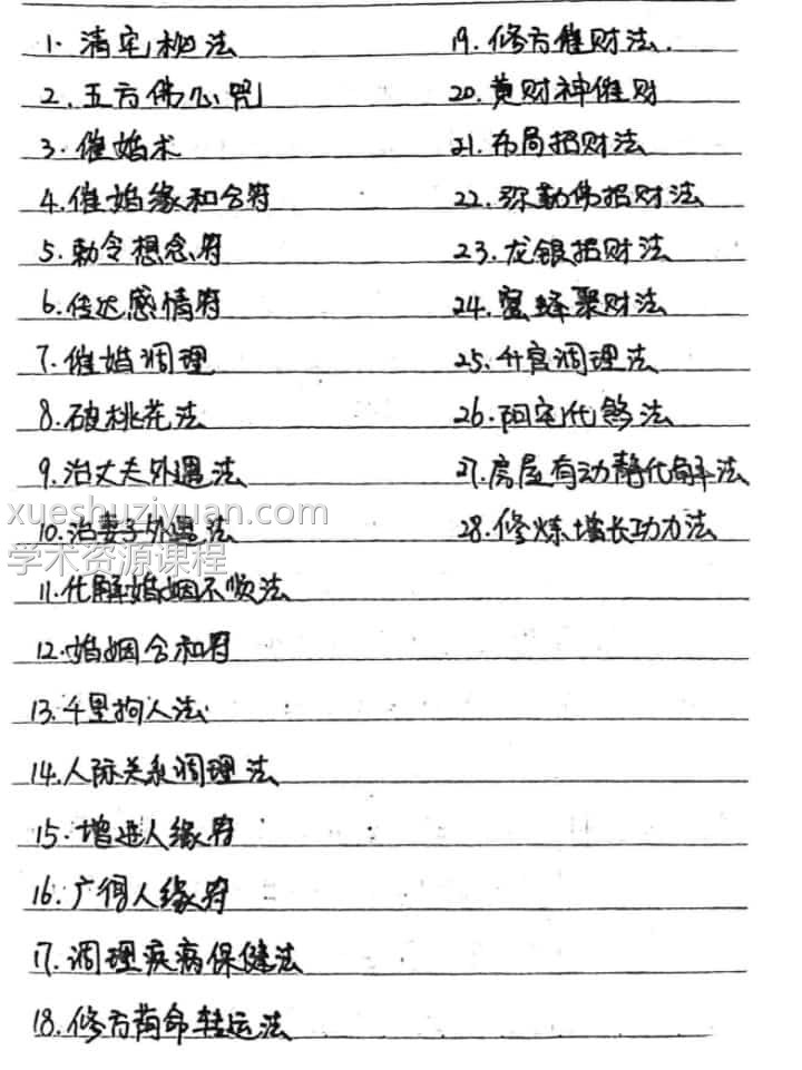 二十八种破解秘法秘法道家风水化解招法插图1