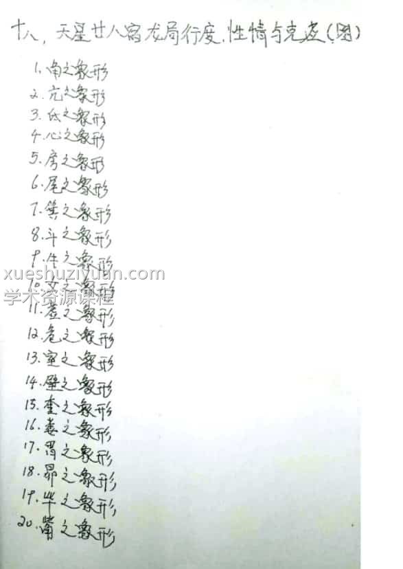 形峦75页手抄笔记 pdf插图1