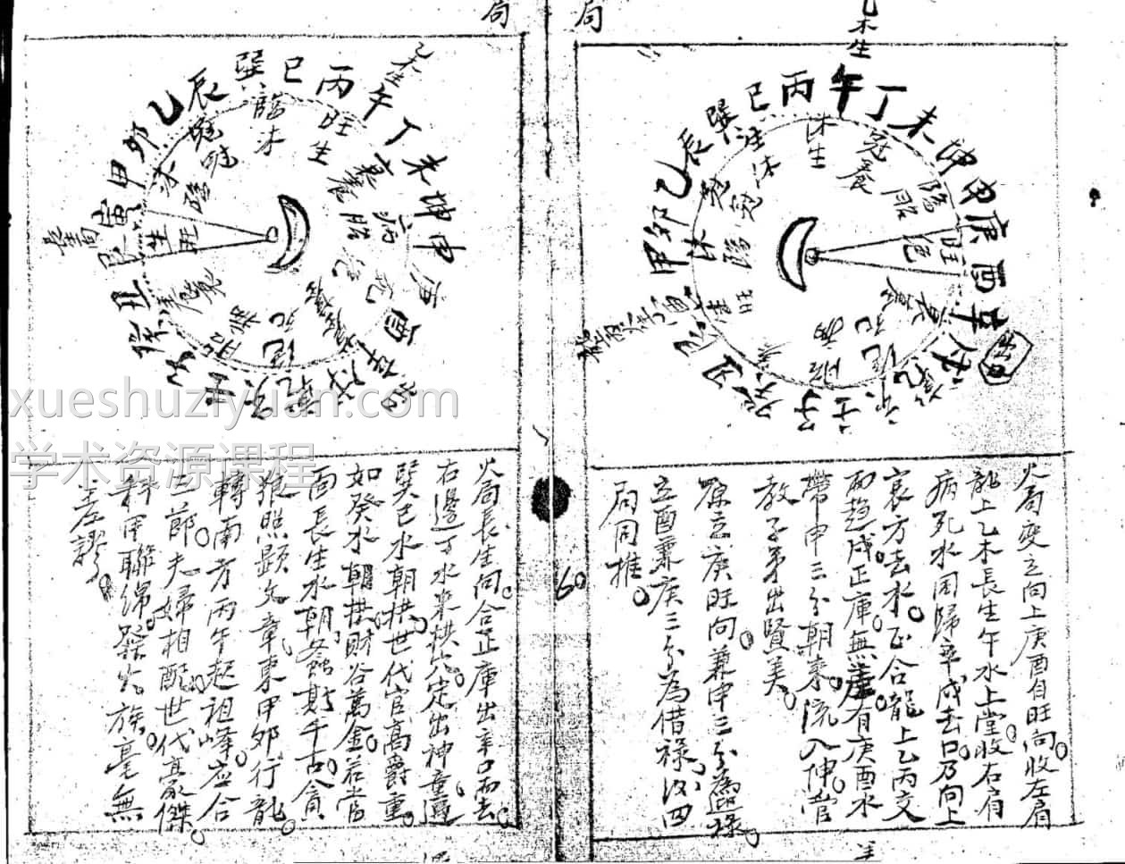 《风水手抄本》3  .pdf免费下载插图