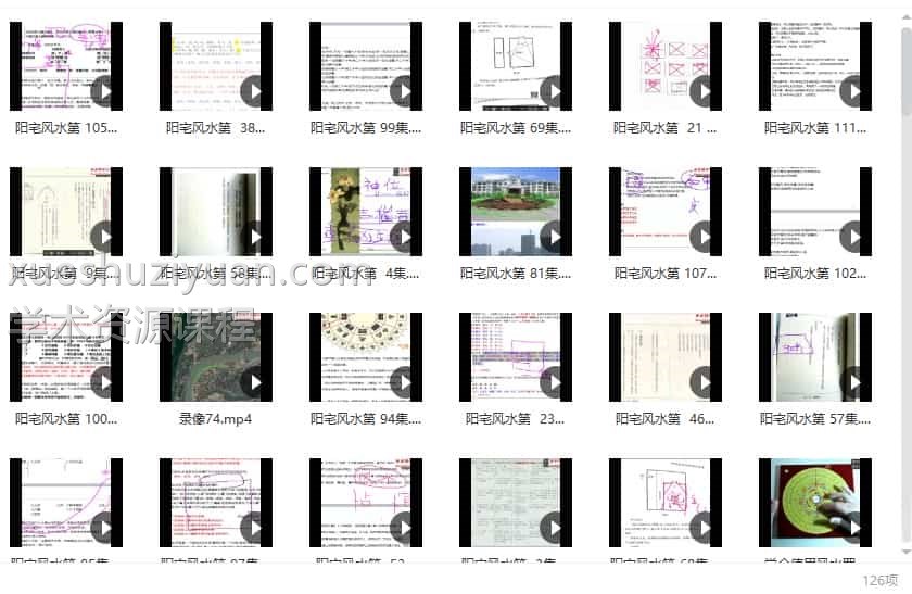 张宇栋2017居家分析阳宅风水学习126集90多小时插图