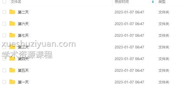 玛雅历法第七期七天课程录音插图1