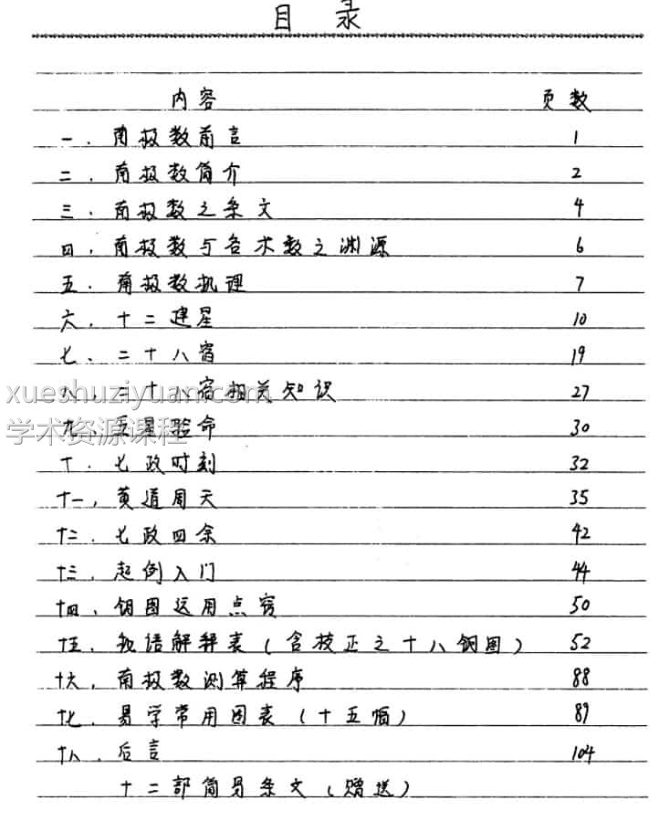 易隐燕 七政五星南极秘数插图1