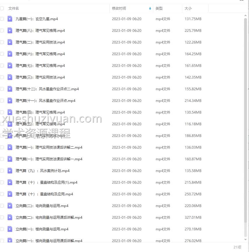 陈仲易 中州学派玄空风水传承课 一阶+二阶47集视频插图1