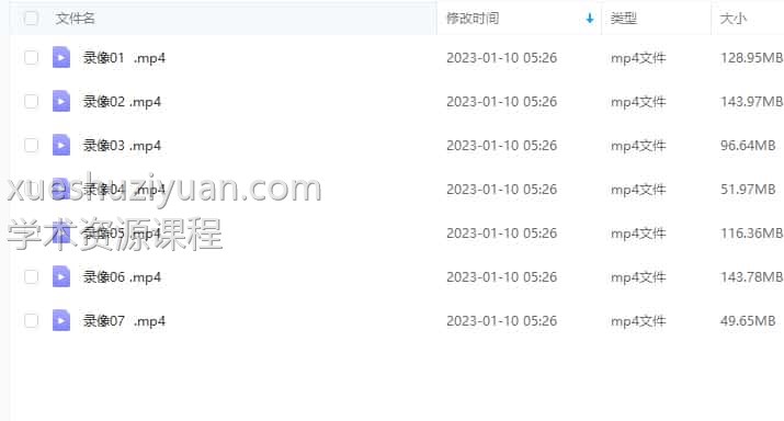 杨国正陽宅入門班插图1