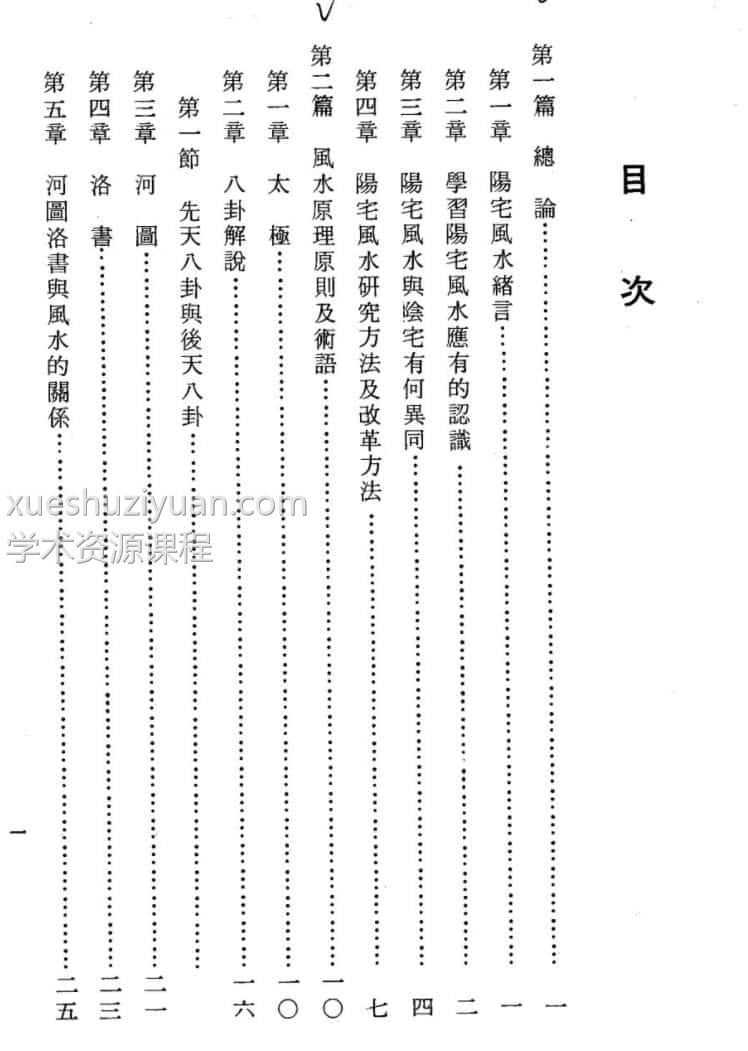 陈倍生妙派风水点穴 陈倍生-妙派阳宅风水秘诀插图