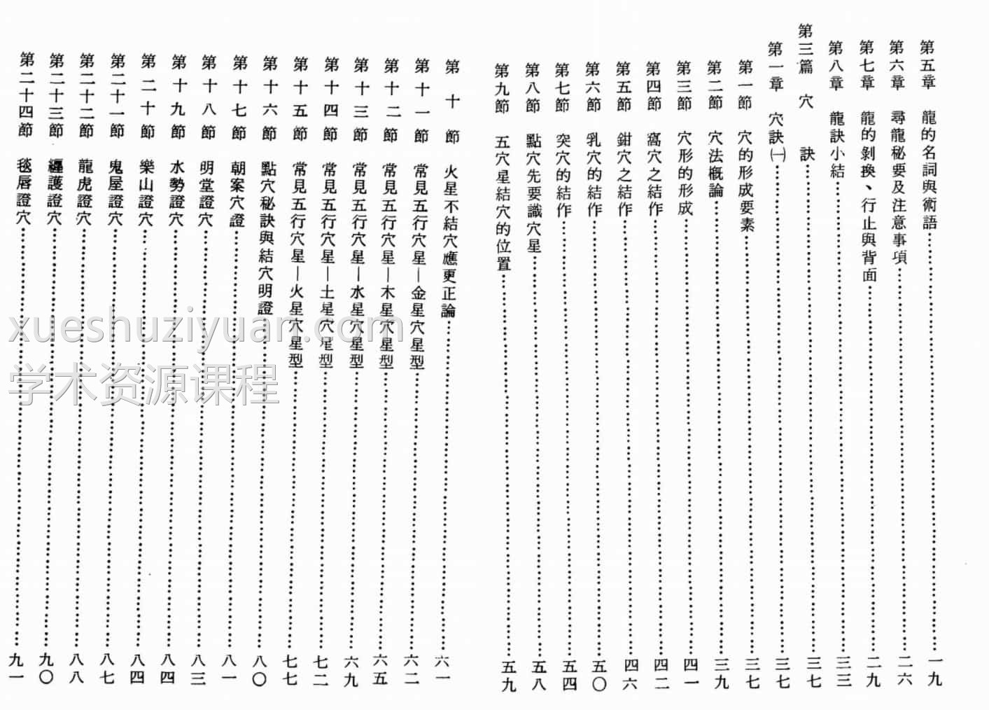 陈倍生-妙派风水点穴秘诀插图1 陈倍生-妙派风水点穴秘诀插图1