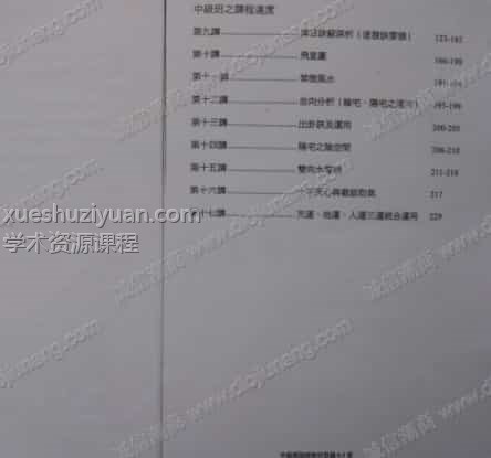 王祥安《三元阳宅秘笈中级班》(1)插图