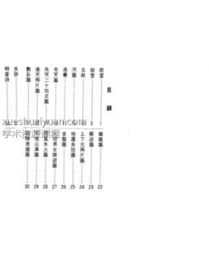 李献堂《玄空摘秘》  (1)插图