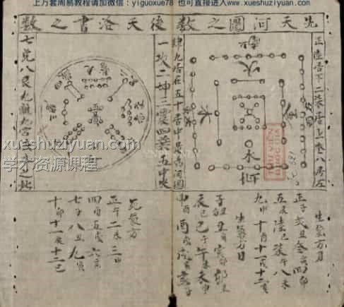 寻龙点穴家传手抄秘本插图