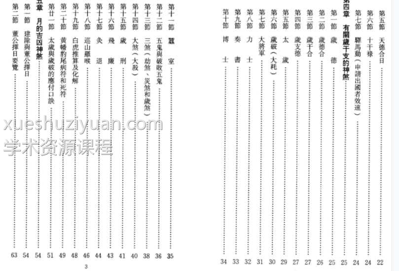 陈倍生-玄空择日秘诀插图1