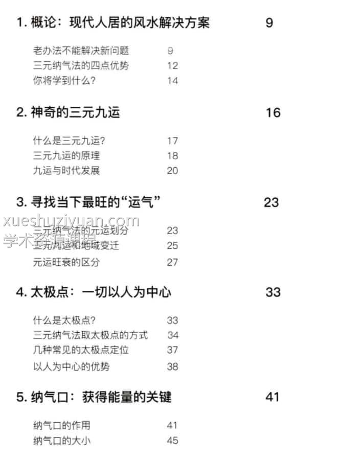 张赟慧教你风水 三部曲：教你学风水、看风水、调风水插图1