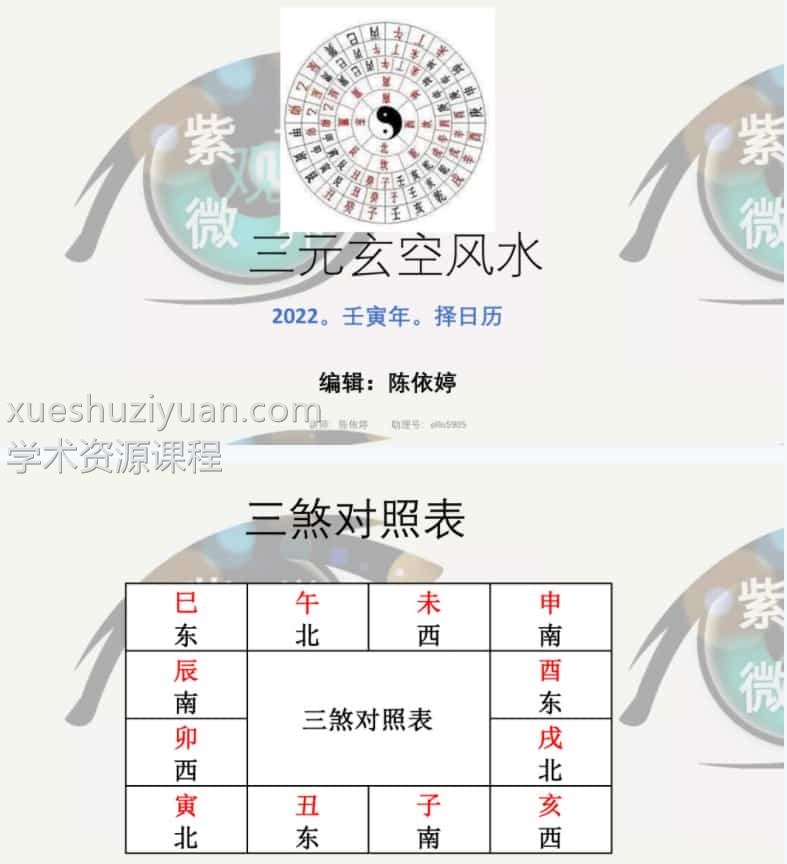 依婷2021玄空飞星视频+讲课记录课件pdf百度网盘下载插图