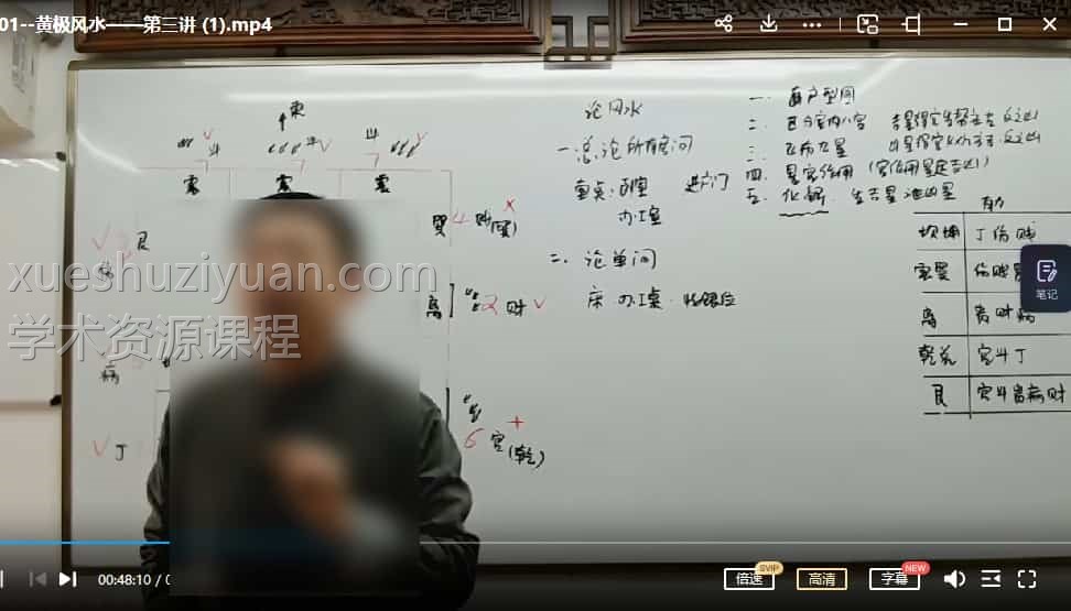 刘恒皇极风水4讲视频课程插图
