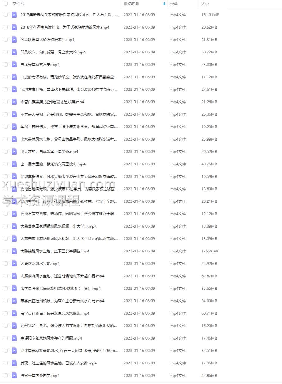 张少波天星风水128视频现场教学插图4