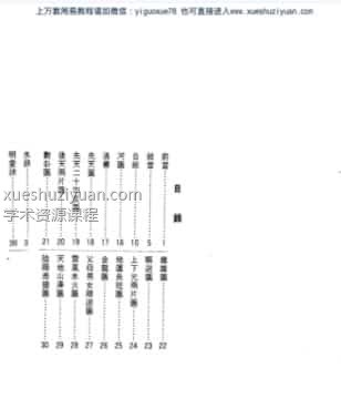李献堂《玄空摘秘》  .pdf插图