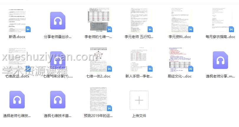 李元七维旺财改运秘法（完整版）录音+文档插图