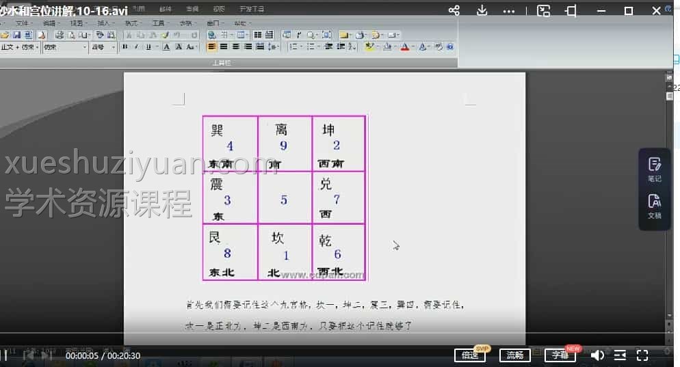 陈益峰 金锁玉关风水知识视频课件插图1