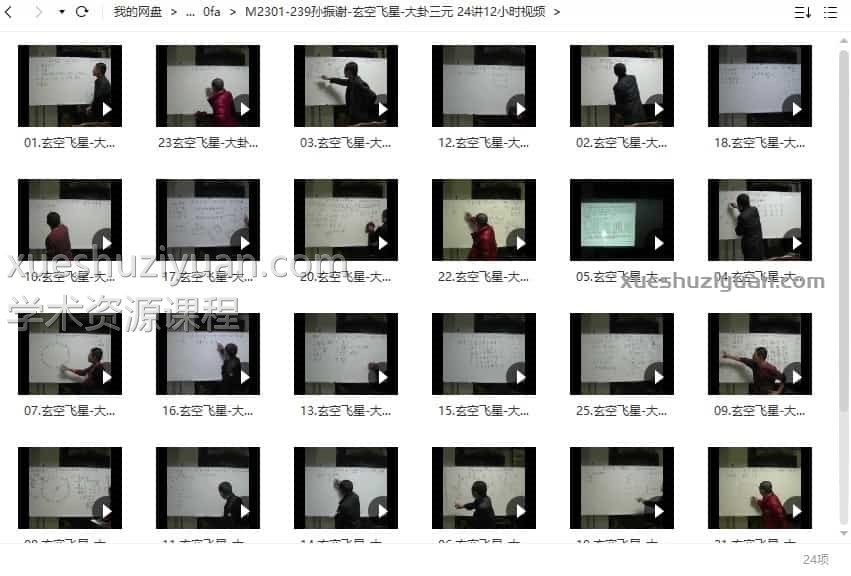 孙振谢-玄空飞星-大卦三元 24讲12小时视频插图