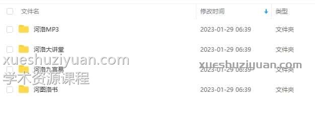河洛 视频4套 河图洛书 河洛九宫易插图
