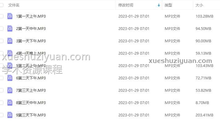 群生绝密风水二期mp3文件9集录音插图
