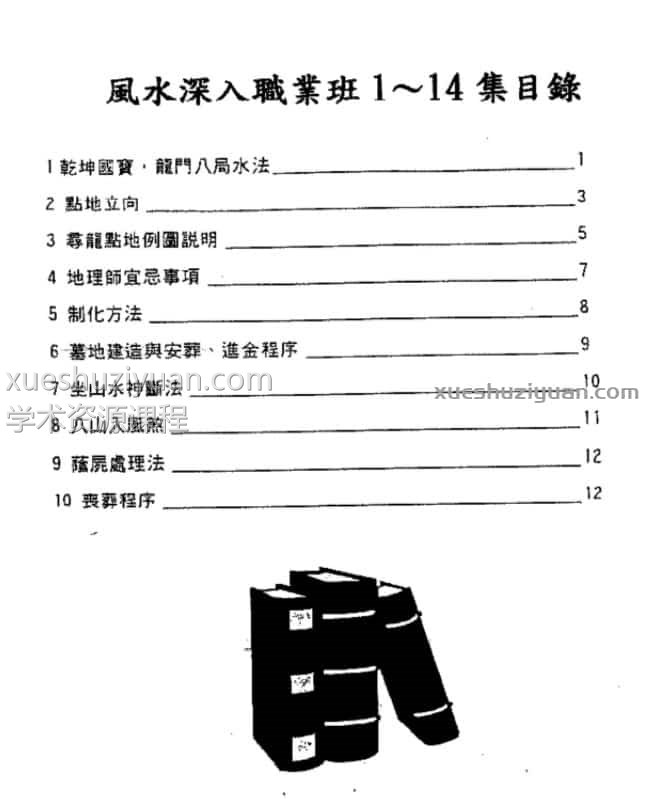 謝武藤風水深入班讲义风水+符咒笔记插图2