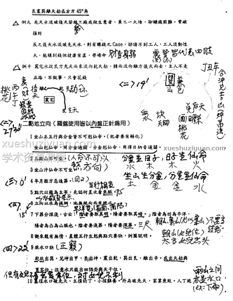 謝武藤風水深入班讲义风水+符咒笔记插图3