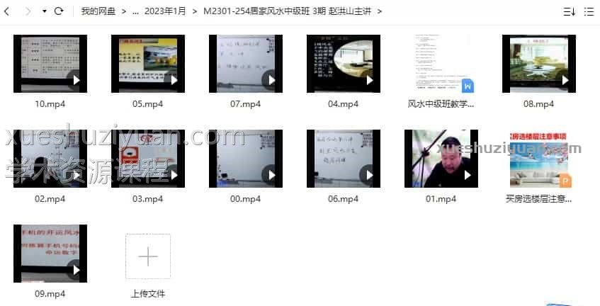居家风水中级班 3期 赵洪山主讲插图 居家风水中级班 3期 赵洪山主讲插图