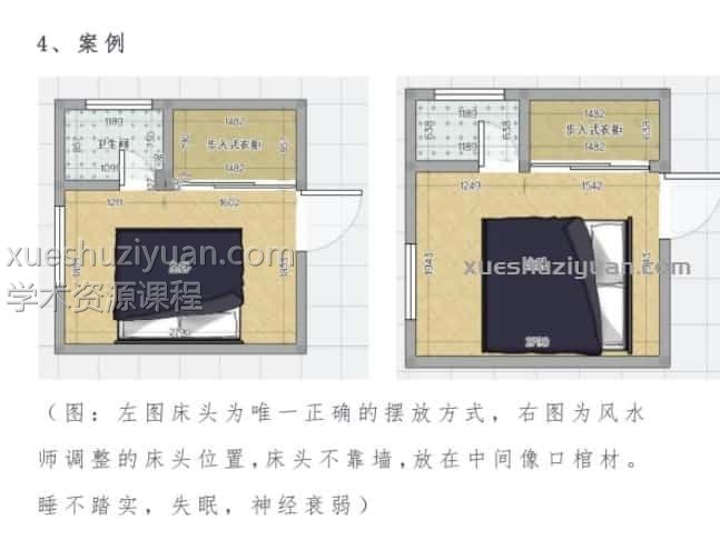 张一指天象原理与风水学笔记+录音插图1