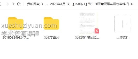 张一指天象原理与风水学笔记+录音插图