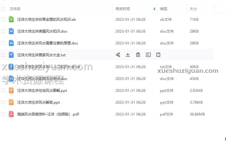 汪洋 高端风水函授资料 9集视频+文档插图1