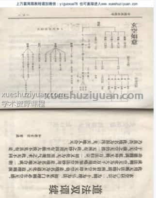 中国风水绝学-陈梦国.pdf插图 中国风水绝学-陈梦国.pdf插图