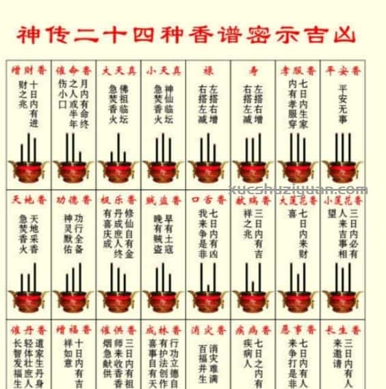 看香 出马仙怎么看香火65页插图2 看香 出马仙怎么看香火65页插图2