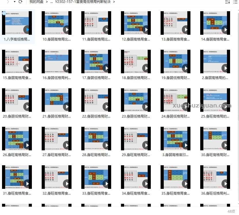 北源八字 富贵高低格局判断秘决47集视频插图 北源八字 富贵高低格局判断秘决47集视频插图