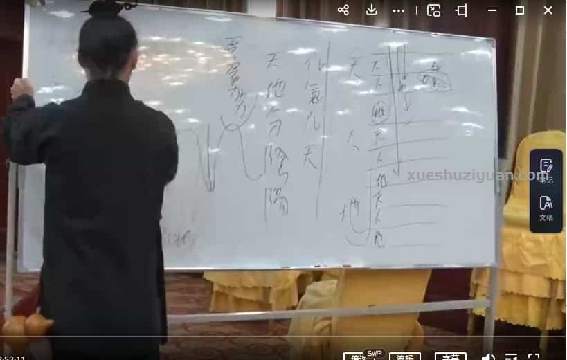 杨智焜  道医近视眼疗法2集视频课程插图