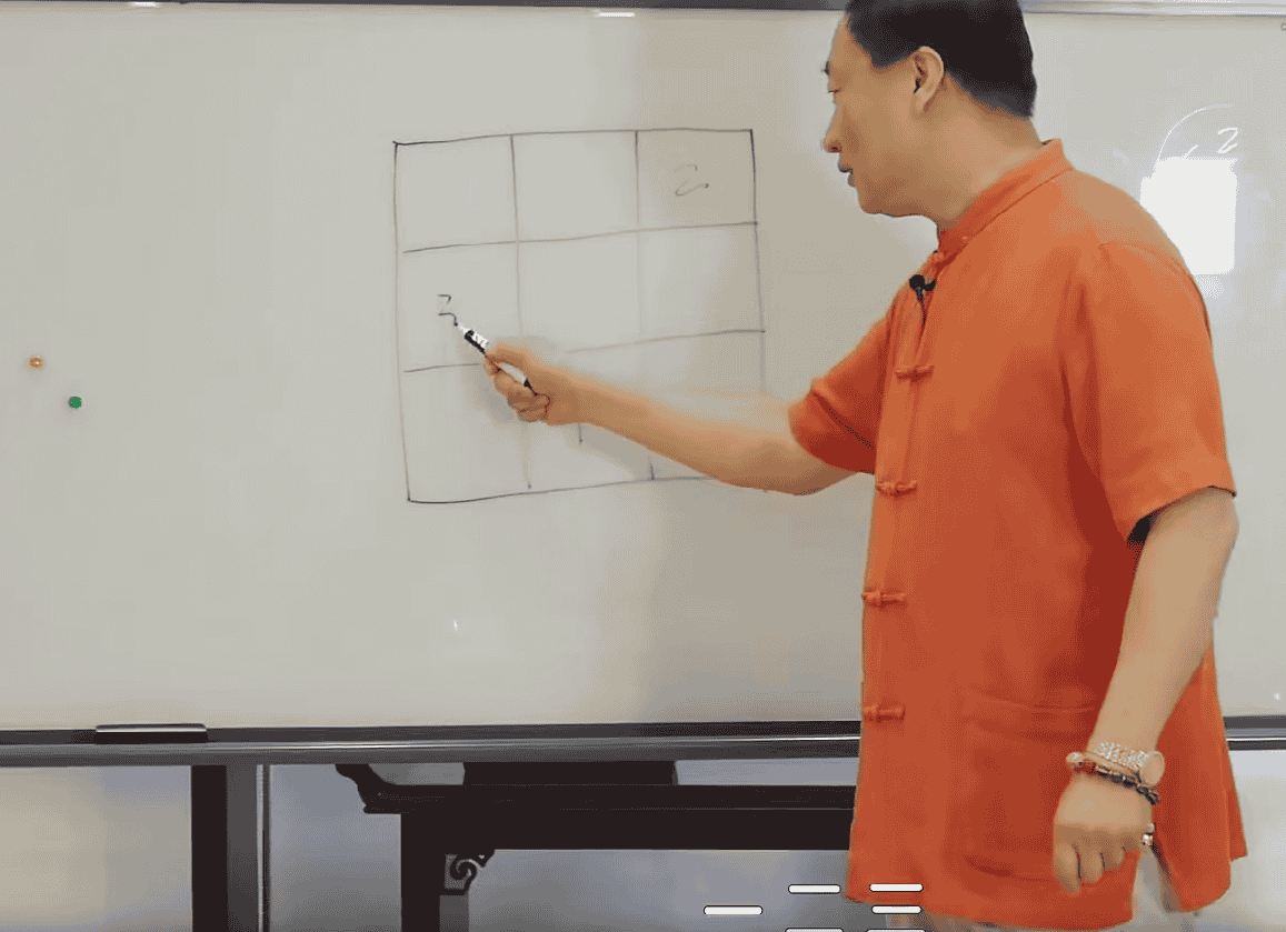 王凤麟奇门遁甲奇谈10集视频课程插图 王凤麟奇门遁甲奇谈10集视频课程插图