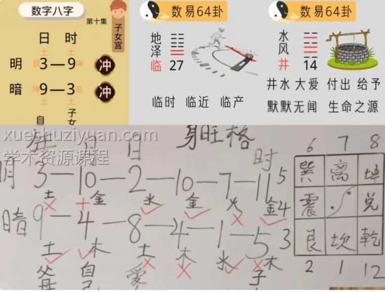 最新高价引进天承钰老师易数奇缘49集视频课程插图