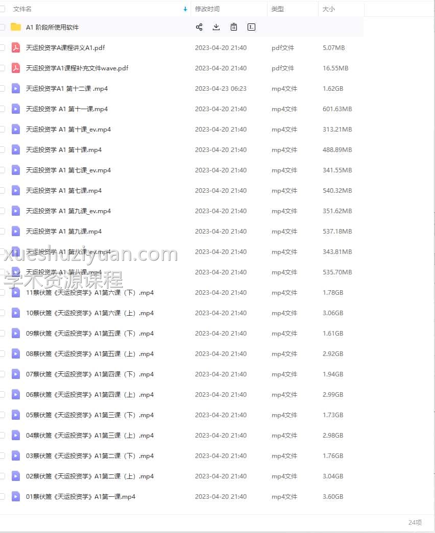蔡伏篪金融占星全套课程蔡伏篪 天运投资学A1-A4课程110多G 76个文件插图2