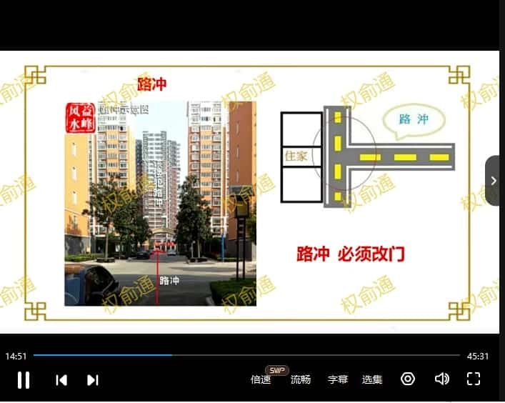 权俞通生肖神术与阳宅风水研修班47集视频课程插图