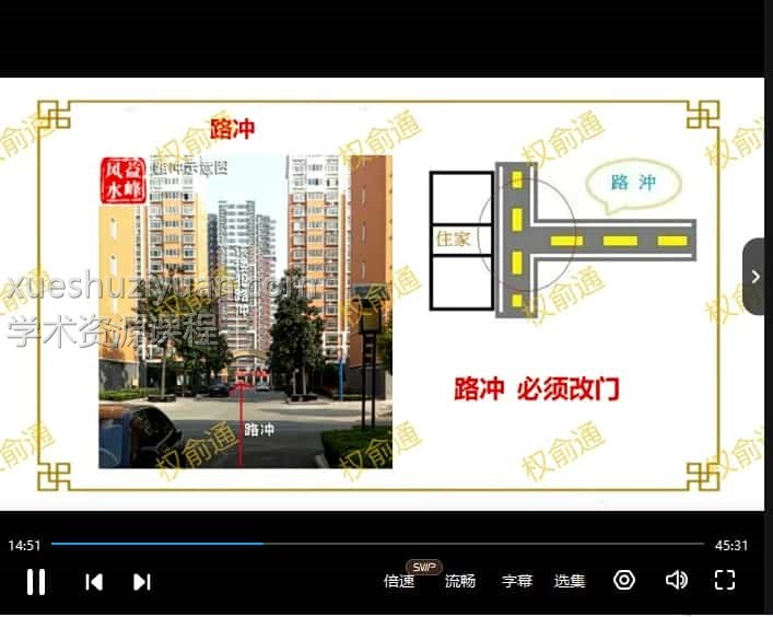 权俞通生肖神术与阳宅风水研修班47集视频课程插图