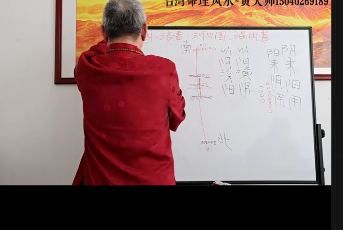 黄天福 玄空风水初级班 9集视频课程插图2