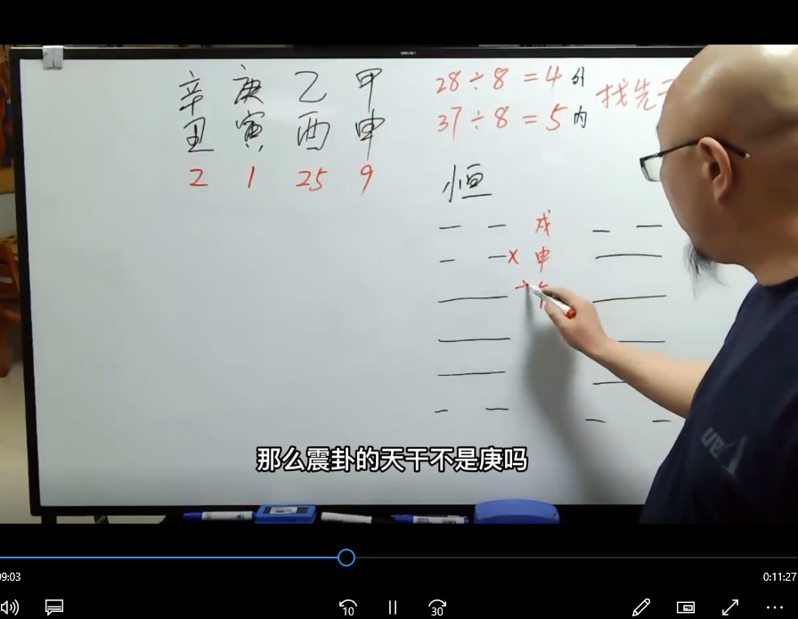 三诚老师六爻-64卦详解视频64集高清视频课程插图1