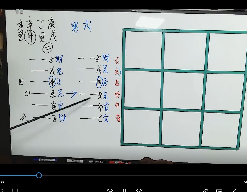 三诚老师六爻-64卦详解视频64集高清视频课程插图
