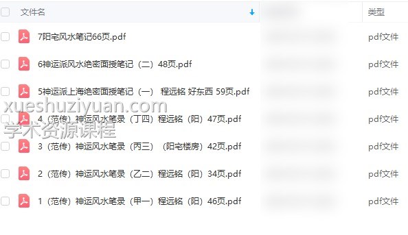 神运派风水程远铭七套笔记无水印好7套插图 神运派风水程远铭七套笔记无水印好7套插图