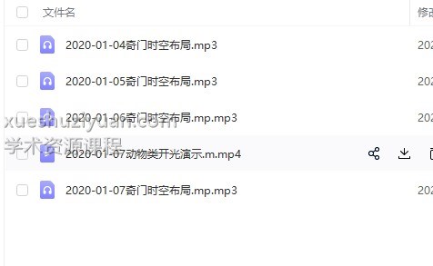 易宇山人 王兴兵 奇门2020年1月语音5集插图 易宇山人 王兴兵 奇门2020年1月语音5集插图