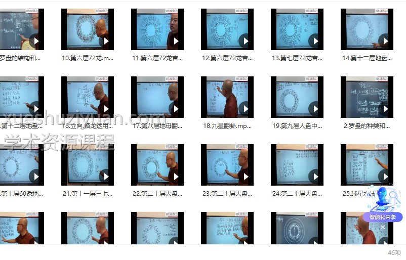 旭闳罗盘全解课程视频46集，系统讲解罗盘的构造和使用方法插图