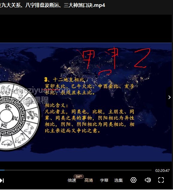 程传明  铁口断八字高级班5集 玄真徒弟程传明带你充分领会命理精髓插图1