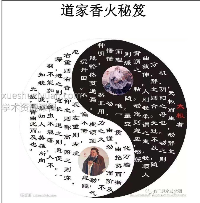 易海游龙-道家香火秘笈.pdf插图 易海游龙-道家香火秘笈.pdf插图