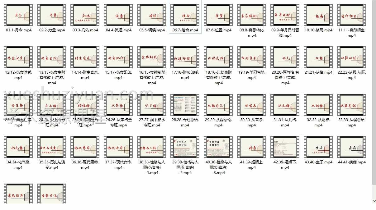 萤火虫《八字实战点窍2.0》46集插图1 萤火虫《八字实战点窍2.0》46集插图1